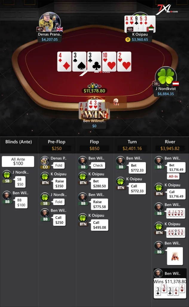 7xl poker and ggpoker